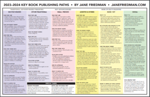 current models for traditional publishing or self-publishing