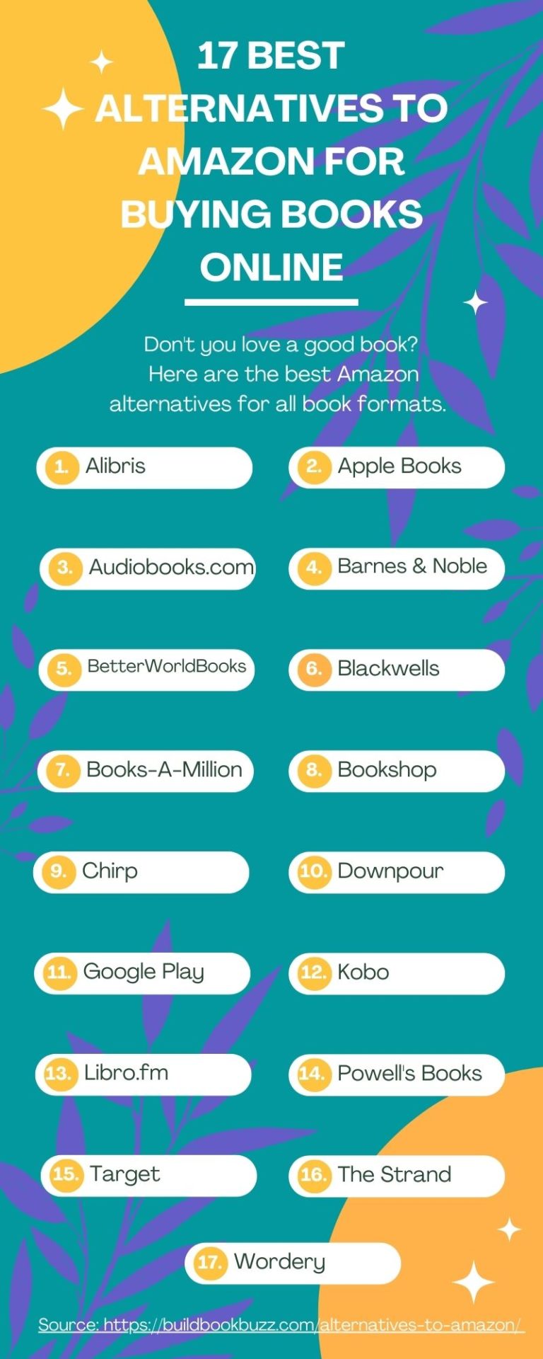 17 Best Alternatives To Amazon For Buying Books Online 768x1920 