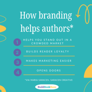 graphic on how branding helps authors